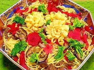 サバ缶そぼろ☆散らし寿司